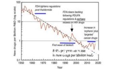 深入解析ICO交易平台与TokenIM 2.0的未来发展趋势