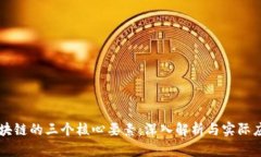 区块链的三个核心要素：深入解析与实际应用