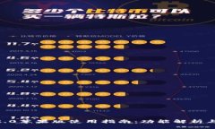 tokenim2.0苹果版使用指南：功能解析与操作详解