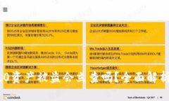 TokenIM 2.0资产被盗会立查吗？全面解析及应对措施