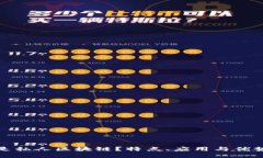 什么是私人区块链？特点、应用与优势详解