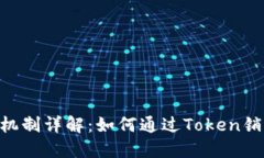 : TokenIM销毁机制详解：如何通过Token销毁提升项目