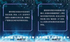 区块链安全评价机制详解：保障数字资产安全的