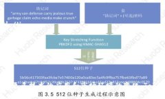   TokenIM 2.0: 引领BTS行业的创新与变革 /  guanjianc