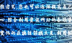   区块链资讯网站：了解最新区块链动态的必备平