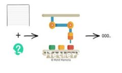 如何在Tokenim上存入泰瑞（Tether）？详细指南及常