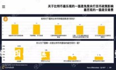区块链与信任图的关系：解析技术如何重塑信任
