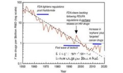 : TokenIM 2.0：支持AP新特性解析与应用场景分析