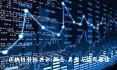 区块链升级共识：概念、类型与应用解读