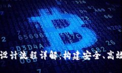 区块链发票设计流程详解：构建安全、高效的发