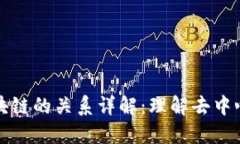 公链与区块链的关系详解：理解去中心化的基础