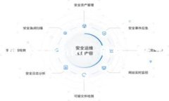 中币网怎么转tokenim关键词: 中币网, tokenim, 转账