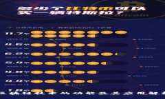 区块链技术的功能及其应用解析