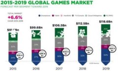 区块链IMO是什么意思是一个引人关注的话题，尤