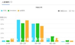 Tokenim 2.0能否存储BCH? 详解与解析