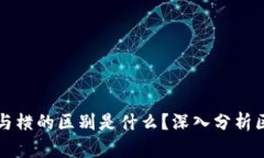 区块链纵与横的区别是什么？深入分析区块链架