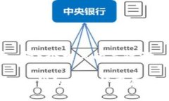 思考一个和 和5个相关的关键词TokenIM 2.0 钱包官网