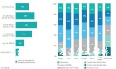 区块链的来源及其含义解析