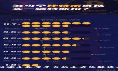 区块链安全备案平台的全方位解读与应用