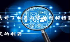 记住，由于篇幅限制，我将提供、关键词及展开