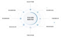 如何下载Tokenim 2.0电子钱包：全面教程
