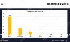 0x（ZRX）是什么区块链？深入解析其应用与未来前