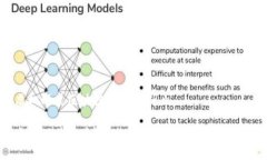 虚拟时装区块链概念是什么虚拟时装区块链：未