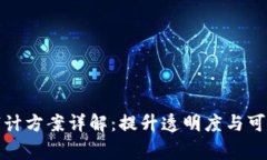 区块链中审计方案详解：提升透明度与可信度的