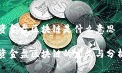 资金盘区块链是什么意思资金盘区块链的定义与