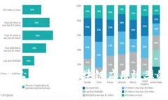 区块链配套工具：提升区块链应用效率的必要工