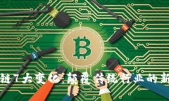 区块链7大变化：颠覆传统行业的新趋势