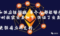 baioti区块链四大特征解析：去中心化、安全性、