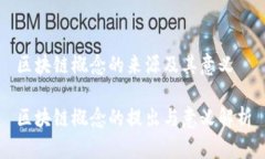 区块链概念的来源及其意义区块链概念的提出与