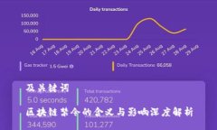 及关键词区块链禁令的含义与影响深度解析