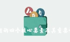 区块链的四个核心要素及其重要性解析