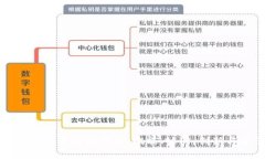 区块链四大基本战略解析：赋能、协同、创新与