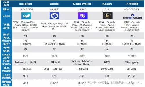 Tokenim 2.0转账没有确认的解决方法与常见问题解析