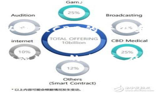 cbd理解CBD在区块链领域的含义与应用/cbd
CBD, 区块链, 加密货币, 分布式账本, 供应链管理/guanjianci

引言
随着区块链技术的飞速发展，越来越多的领域开始尝试融合这项创新科技。其中，CBD（中央银行数字货币）作为一个重要概念，愈发被提及。CBD是在区块链背景下，许多国家中央银行正在探索和开发的一种数字货币形式。那么，CBD在区块链领域究竟代表着什么？它又将给我们的经济和生活带来怎样的影响？本文将对CBD的概念、特点、以及其在区块链领域的应用进行深入探讨。

CBD的定义
CBD是“Central Bank Digital Currency”的缩写，意即中央银行数字货币。与传统的银行货币不同，CBD是由国家的中央银行直接发行并影响其供应量。CBD不仅保留了法定货币的信用背书，同时也采用了数字化的方式进行发行和管理。这种新型货币形式利用了区块链、分布式账本等前沿技术，旨在提升支付和转账的效率、降低交易成本。

CBD的技术基础：区块链
在理解CBD之前，首先需要掌握区块链的基本概念。区块链是一种分布式的记账技术，具有去中心化、透明、安全等特点。这些属性使得数据的存储和传输过程中，能够有效减少欺诈和篡改的风险。在CBD的运行过程中，区块链技术为其提供了安全和可追溯的基础，而通过智能合约等技术，中央银行能够实现更灵活的货币政策和监控机制。

CBD的优点
CBD在区块链技术的支持下，拥有众多优点。首先，它能够提高支付的速度。相比传统银行系统，CBD能够在几秒钟内完成交易，大大缩短了资金流转的时间。其次，通过数字化形式，CBD能够降低交易成本。由于省去了中介机构的角色，交易的手续费相对较低。最后，CBD增加了金融的普惠性，尤其是在那些银行服务不足的地区，数字货币能够降低个人和小企业的金融准入门槛。

CBD对经济的影响
随着CBD的逐步推广，它对经济的影响也日益显现。首先，CBD可能会改变货币的供应结构。传统的商业银行在货币创造中发挥着重要作用，而CBD的引入可能会导致金融中介功能的弱化，使得消费者和企业可以直接与中央银行进行交易。其次，CBD的普及将推动数字经济的发展，各种依托于数字支付的商业模式将不断涌现。

CBD与加密货币的区别
虽然CBD与加密货币如比特币、以太坊等具有相似之处，但二者之间存在本质的区别。首先，CBD是由政府主导的法定数字货币，而大多数加密货币则是去中心化的、无政府干预的。其次，CBD通常是价格稳定的，旨在保持法定货币的价值；而加密货币的价值波动较大，具有投资和投机的特性。最后，CBD的落实有助于增强金融体系的监管能力，而加密货币则常常因匿名性受到监管机构的关注。

全球CBD的进展
在全球范围内，越来越多的国家和地区开始关注CBD的开发与实施。例如，中国的数字人民币项目已经进入了试点阶段，相关技术和应用场景正在加速布局。而欧洲中央银行也在进行数字欧元的研究，尽管尚未确定正式推出的时间表。美国的联邦储备系统也因应技术进步和经济需求，开始研究CBD的可能性。

挑战与前景
尽管CBD具有巨大的潜力，但也面临不少挑战。一方面，技术上需要解决安全性和隐私保护的问题，确保用户的财务信息不会被泄露。另一方面，在制度上，各国的法律法规需要进行调整，以适应CBD的普及和应用。此外，如何平衡CBD与商业银行之间的关系，避免金融体系过度集中，也是亟待解决的问题。

总结
在区块链技术不断演进的今天，CBD作为一种新兴的金融形式，将对全球经济产生深远的影响。作为中央银行推行的数字货币，它不仅可以提升金融效率，还可能引领未来的货币政策和金融生态的变革。在这个快速变化的时代，CBD无疑是一个值得关注的重要话题。随着各国在此领域的探索，未来的货币体系可能会更加多元化，值得我们拭目以待。

所以，CBD究竟会如何重塑我们的生活？随着技术的不断发展，我们对它的理解也将不断加深。在这个背景下，通过学习和探索，有望揭开CBD未来应用的更多可能性，帮助经济的发展与创新。