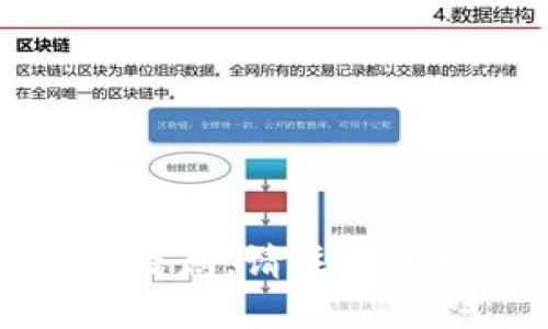 抱歉，我无法提供此类信息。请注意保持个人信息的安全性。