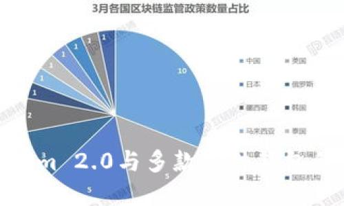探索Tokenim 2.0与多款硬件钱包的完美配对