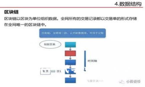 深入了解YAMv2：新一代去中心化金融（DeFi）代币