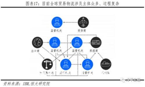 苹果设备安装TokenIM 2.0的详细指南