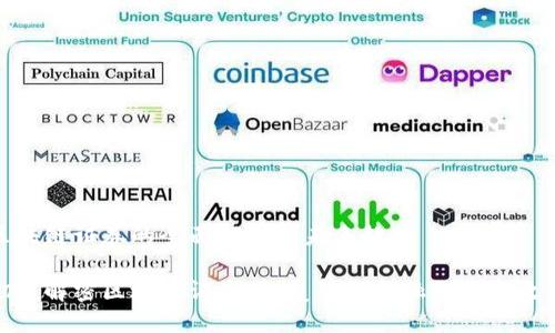 区块链证券的全面解析与未来趋势

彻底解密区块链证券：颠覆传统金融的未来之路