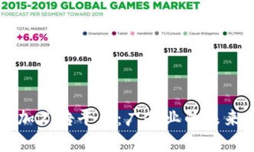 揭秘区块链加广告平台：广告业的未来要如何变革