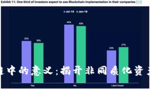 NFA在区块链中的意义：揭开非同质化资产的神秘面纱