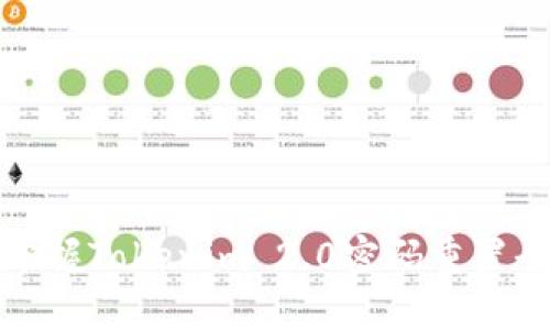 轻松掌握Tokenim 2.0密码重置全攻略
