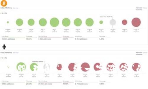 区块链概念股：理解“连续一字涨停”的背后机理