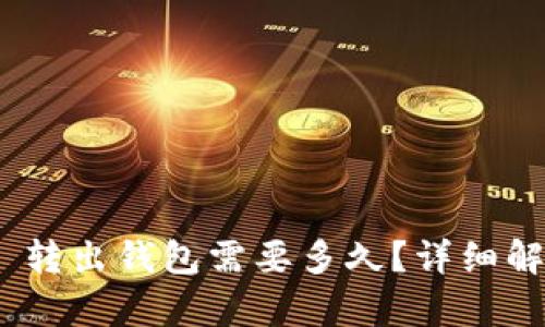 TokenIM 2.0 转出钱包需要多久？详细解析与实用建议
