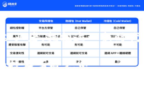 区块链网上开发：深入解读未来科技的关键行业

区块链, 在线开发, 技术行业, 创新, 数字货币/guanjianci

什么是区块链网上开发？
在当今的科技浪潮中，区块链技术无疑是最为引人注目的。许多人可能对“区块链”这个词耳熟能详，但在深入研究之前，定义它的性质显得尤为重要。简单来说，区块链是一种去中心化的数据库技术，通过加密保证数据的安全和透明。而“区块链网上开发”则是指基于这一技术，进行相关应用程序的开发，通常是在互联网环境下进行的。这包括智能合约、去中心化应用（DApp）以及其他相关的区块链解决方案。

区块链网上开发的行业应用
一个行业的价值，往往体现在其应用场景上。在区块链网上开发中，应用的范围非常广泛，几乎涵盖了所有需要数据安全与透明的领域。以下是一些重要的应用行业：

h4金融行业/h4
金融行业无疑是区块链应用最为成熟的领域之一。通过区块链技术，金融交易的效率得到了极大的提高，同时昂贵的中介费用也大幅降低。例如，许多数字货币，如比特币和以太坊，都是基于区块链技术的。这些货币的交易可以在没有传统银行的情况下完成，极大地方便了跨境交易和小额支付。

h4供应链管理/h4
在供应链领域，区块链技术能够有效地追踪每一环节，从原材料供应到产品交付，确保信息透明和可追溯。例如，一些企业利用区块链技术来验证产品的来源，确保其是正品，而不是假冒伪劣。通过这种方式，消费者对于购买的商品的信任度显著增强。

h4医疗行业/h4
在医疗行业，患者数据的安全性至关重要。通过将医疗信息存储在区块链上，医生和患者可以放心地共享数据，而不必担心信息被篡改或泄露。此外，区块链技术还可以帮助监控药品的流通过程，确保其安全性和有效性。

h4数字版权/h4
艺术家和创作者们常常面临着版权被侵犯的问题。区块链技术提供了一种新的方式来管理数字版权，通过智能合约实现自动化的版权保护和收益分配。这样，创作者可以更加专注于创作，而不必担心自己的作品被盗用。

h4物联网（IoT）/h4
区块链与物联网的结合为智能设备的管理带来了新的机遇。通过将设备的数据上传至区块链，设备之间可以有效地进行通信与协调，确保数据的安全性和一致性。这对于智能城市的建设、自动驾驶汽车的管理等都有重要的推动作用。

成为区块链网上开发者的挑战与机遇
随着区块链技术的迅速发展，成为区块链网上开发者的需求与日俱增。然而，这一行业的门槛并不低，开发者需要具备扎实的编程基础以及对区块链原理的深入理解。常见的编程语言如Solidity、JavaScript、Go等都是必须掌握的工具。

此外，区块链技术仍在不断发展，开发者需要具备快速学习与适应的能力。例如，以太坊网络的不断升级、比特币的变化等都要求开发者在技术上保持敏感。如果你能在这一领域掌握前沿技术，并持续更新自己的知识储备，未来的职场前景将会非常光明。

区块链网上开发的未来展望
区块链技术，虽然目前已应用于诸多领域，但其真正的潜力仍然有待挖掘。未来，随着技术的不断成熟，区块链将在更多的行业中发挥关键作用。比如，政府也开始探索如何利用区块链技术来提高公共服务的透明度和效率。

此外，随着NFT（非同质化代币）等新兴产品的崛起，区块链的应用场景将更加多样化。这不仅仅是数字艺术的创造者们的专属领域，也可能涉及到更多传统行业的转型，如房地产、教育、版权等。

总结
总的来说，区块链网上开发正处于快速发展的阶段，有着广阔的应用前景与市场需求。这不仅是一个技术领域的变革，更是一场涉及社会、经济、文化等多个层面的重大变革。作为开发者或相关从业者，拥抱这一新时代的挑战与机遇，积极参与到这一过程之中，必定会迎来丰厚的回报。

因此，不论你是对技术开发感兴趣，还是对区块链的应用前景充满期待，都不妨深入了解和投入这一行业。或许在未来的某一天，你就会发现自己站在了时代的最前沿，参与到了这场激动人心的技术革命之中。