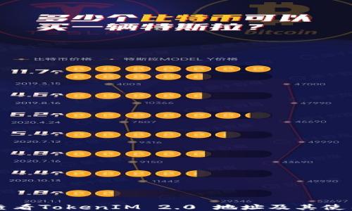
如何查看TokenIM 2.0 地址及其使用指南